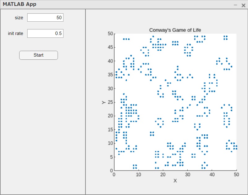 MATLAB App Designerでアプリ作成その4：ライフゲームを動かしてみる 映画と旅行とエンジニア